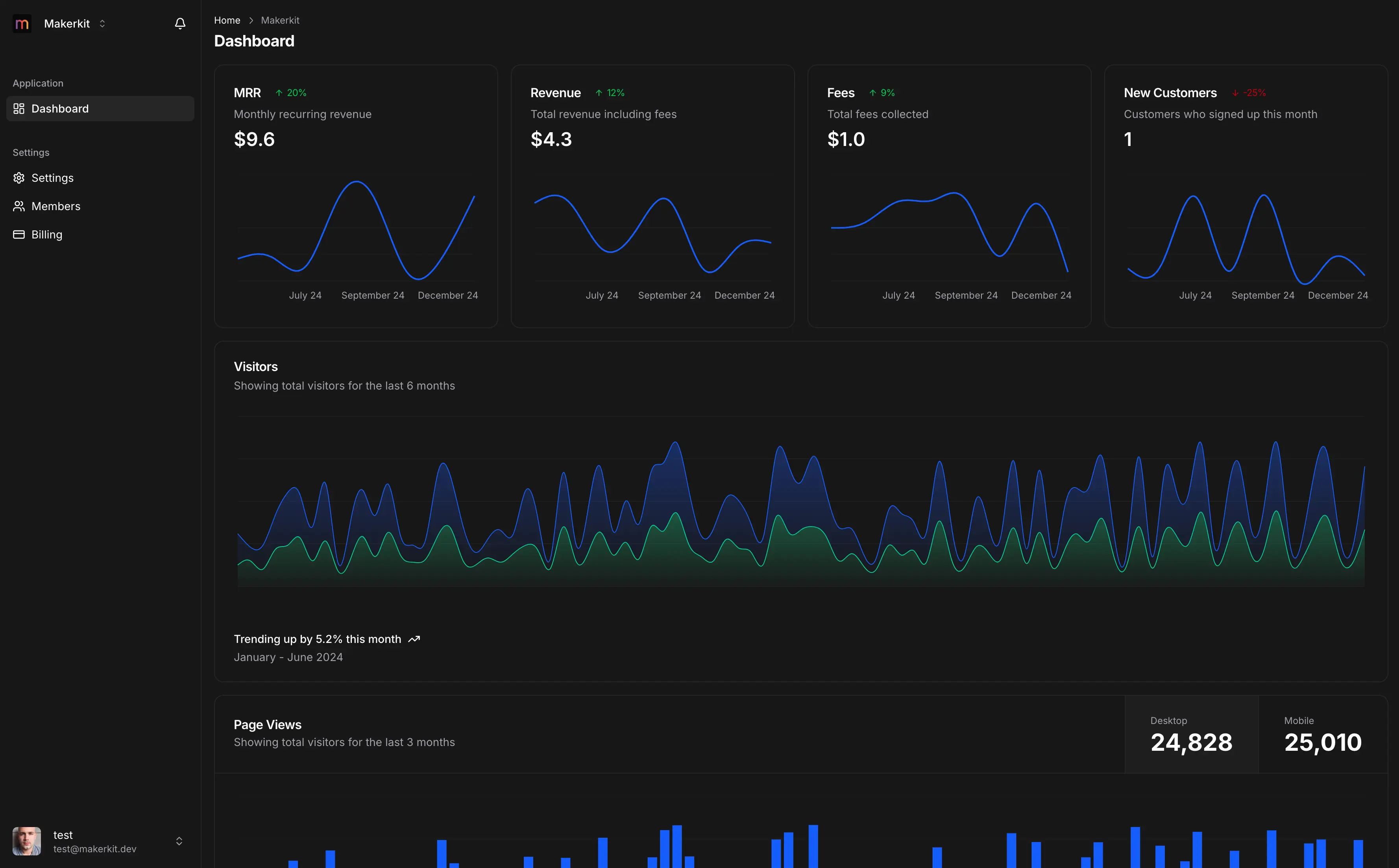 ScrollGold Dashboard